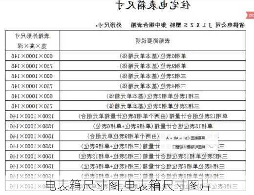 电表箱尺寸图,电表箱尺寸图片