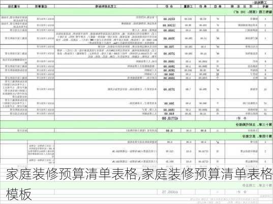 家庭装修预算清单表格,家庭装修预算清单表格模板