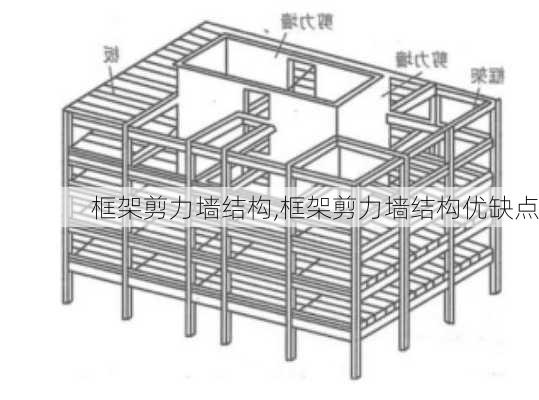 框架剪力墙结构,框架剪力墙结构优缺点