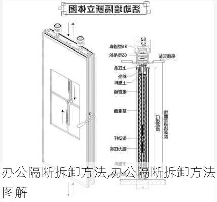 办公隔断拆卸方法,办公隔断拆卸方法图解