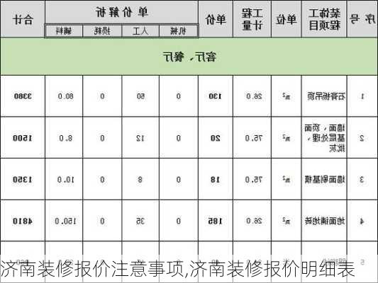 济南装修报价注意事项,济南装修报价明细表