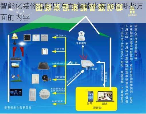 智能化装修指哪些方面,智能化装修指哪些方面的内容