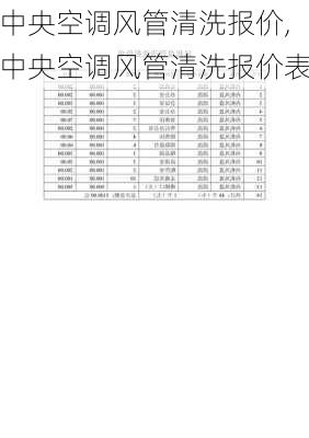 中央空调风管清洗报价,中央空调风管清洗报价表