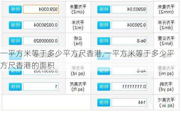 一平方米等于多少平方尺香港,一平方米等于多少平方尺香港的面积