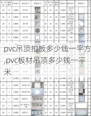 pvc吊顶扣板多少钱一平方,pvc板材吊顶多少钱一平米