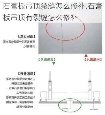 石膏板吊顶裂缝怎么修补,石膏板吊顶有裂缝怎么修补