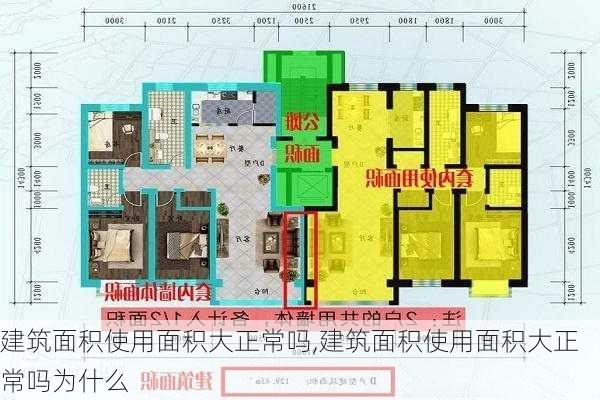 建筑面积使用面积大正常吗,建筑面积使用面积大正常吗为什么