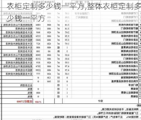 衣柜定制多少钱一平方,整体衣柜定制多少钱一平方