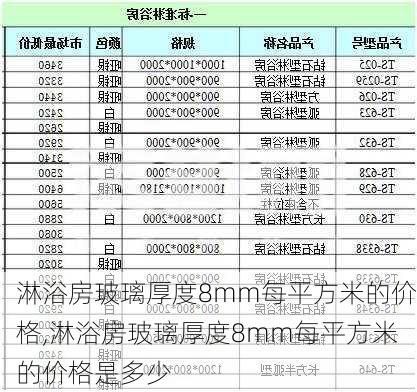 淋浴房玻璃厚度8mm每平方米的价格,淋浴房玻璃厚度8mm每平方米的价格是多少