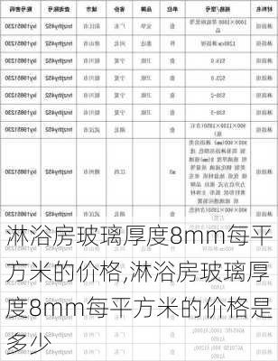 淋浴房玻璃厚度8mm每平方米的价格,淋浴房玻璃厚度8mm每平方米的价格是多少