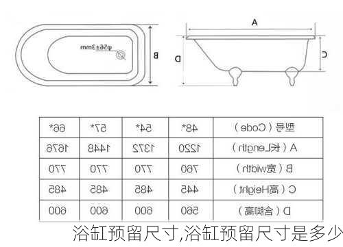 浴缸预留尺寸,浴缸预留尺寸是多少