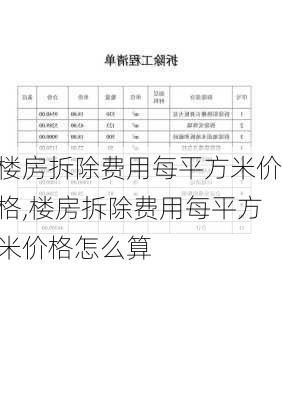 楼房拆除费用每平方米价格,楼房拆除费用每平方米价格怎么算