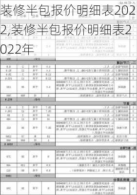 装修半包报价明细表2022,装修半包报价明细表2022年