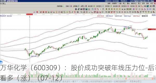 万华化学（600309）：股价成功突破年线压力位-后市看多（涨）（07-12）