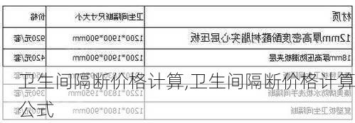 卫生间隔断价格计算,卫生间隔断价格计算公式