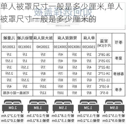 单人被罩尺寸一般是多少厘米,单人被罩尺寸一般是多少厘米的