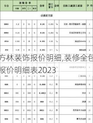 方林装饰报价明细,装修全包报价明细表2023