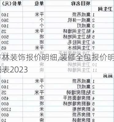 方林装饰报价明细,装修全包报价明细表2023