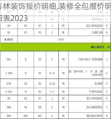 方林装饰报价明细,装修全包报价明细表2023