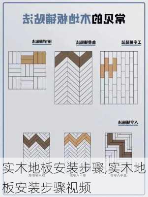 实木地板安装步骤,实木地板安装步骤视频