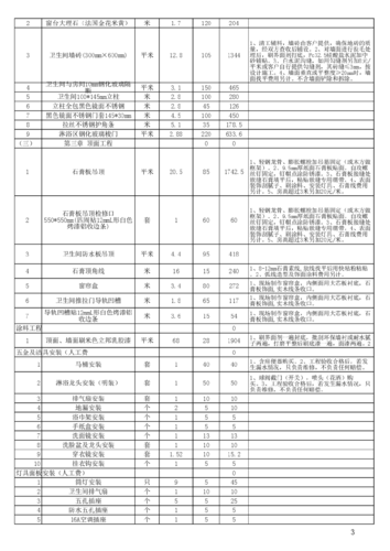 快捷酒店装修设计价格,快捷酒店装修设计价格表