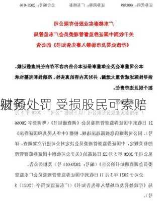 财务
被预处罚 受损股民可索赔