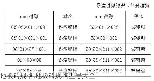 地板砖规格,地板砖规格型号大全