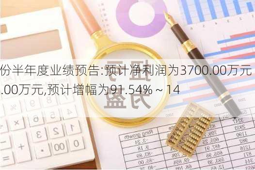 远程股份半年度业绩预告:预计净利润为3700.00万元 ~ 4800.00万元,预计增幅为91.54% ~ 148.49%