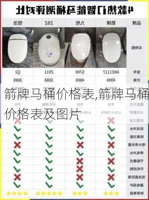 箭牌马桶价格表,箭牌马桶价格表及图片