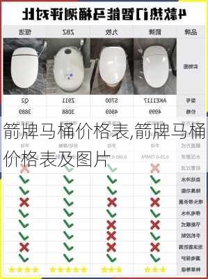 箭牌马桶价格表,箭牌马桶价格表及图片