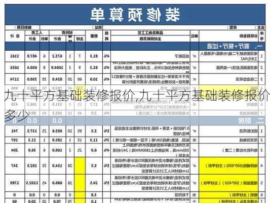 九十平方基础装修报价,九十平方基础装修报价多少