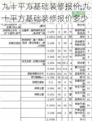 九十平方基础装修报价,九十平方基础装修报价多少