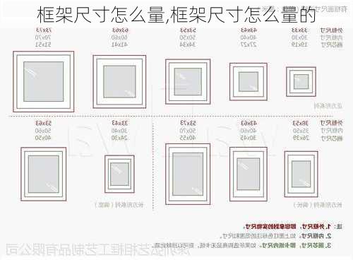 框架尺寸怎么量,框架尺寸怎么量的