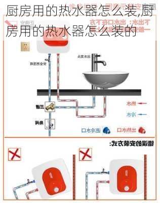 厨房用的热水器怎么装,厨房用的热水器怎么装的