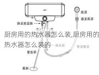 厨房用的热水器怎么装,厨房用的热水器怎么装的