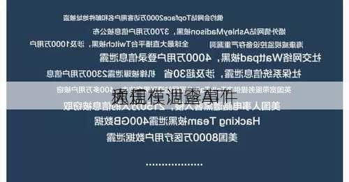 通信
称正在调查ATT
大规模泄露事件