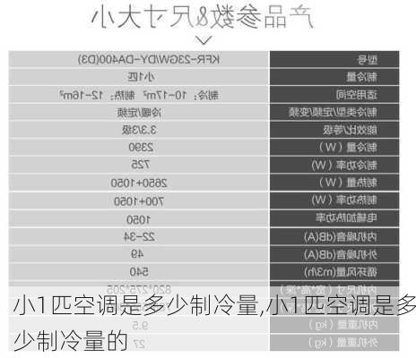 小1匹空调是多少制冷量,小1匹空调是多少制冷量的