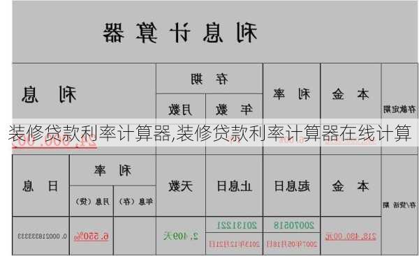 装修贷款利率计算器,装修贷款利率计算器在线计算