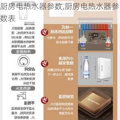 厨房电热水器参数,厨房电热水器参数表