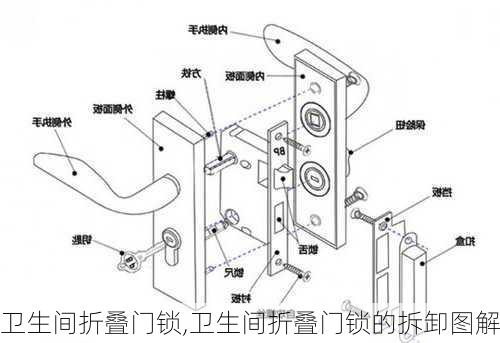 卫生间折叠门锁,卫生间折叠门锁的拆卸图解