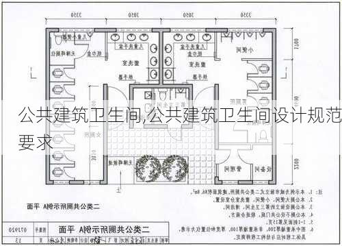 公共建筑卫生间,公共建筑卫生间设计规范要求