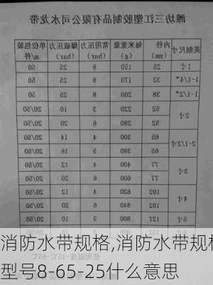 消防水带规格,消防水带规格型号8-65-25什么意思