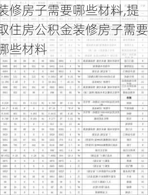 装修房子需要哪些材料,提取住房公积金装修房子需要哪些材料