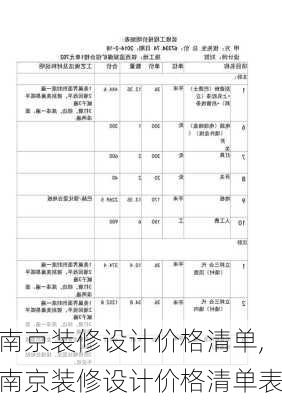 南京装修设计价格清单,南京装修设计价格清单表