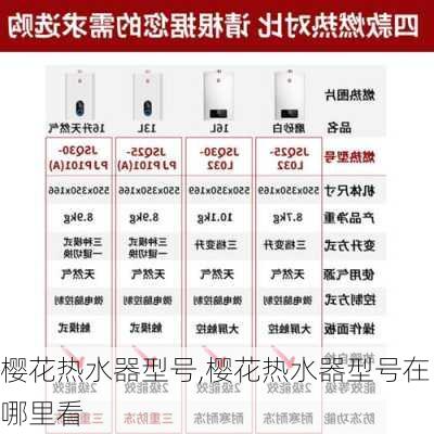 樱花热水器型号,樱花热水器型号在哪里看