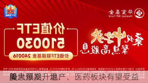 美
降息预期升温：
股大爆发，地产、医药板块有望受益