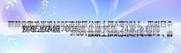 1486家A股
发布2024年半年度业绩预告 24家净利同
预增上限超700%