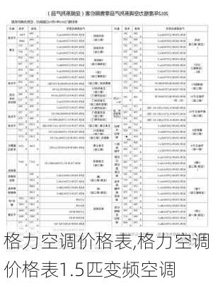 格力空调价格表,格力空调价格表1.5匹变频空调