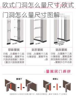 欧式门洞怎么量尺寸,欧式门洞怎么量尺寸图解