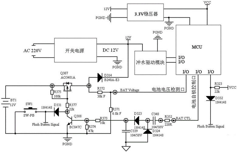 智能马桶虹吸原理,智能马桶虹吸原理图